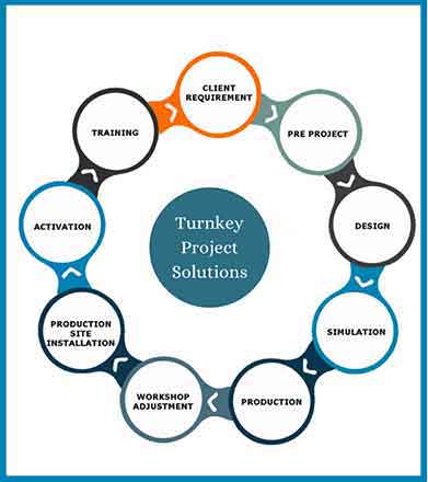 services-img